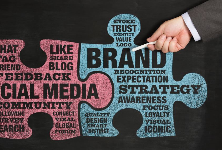 Brand Management Strategy - 8 Reasons to Prioritize It